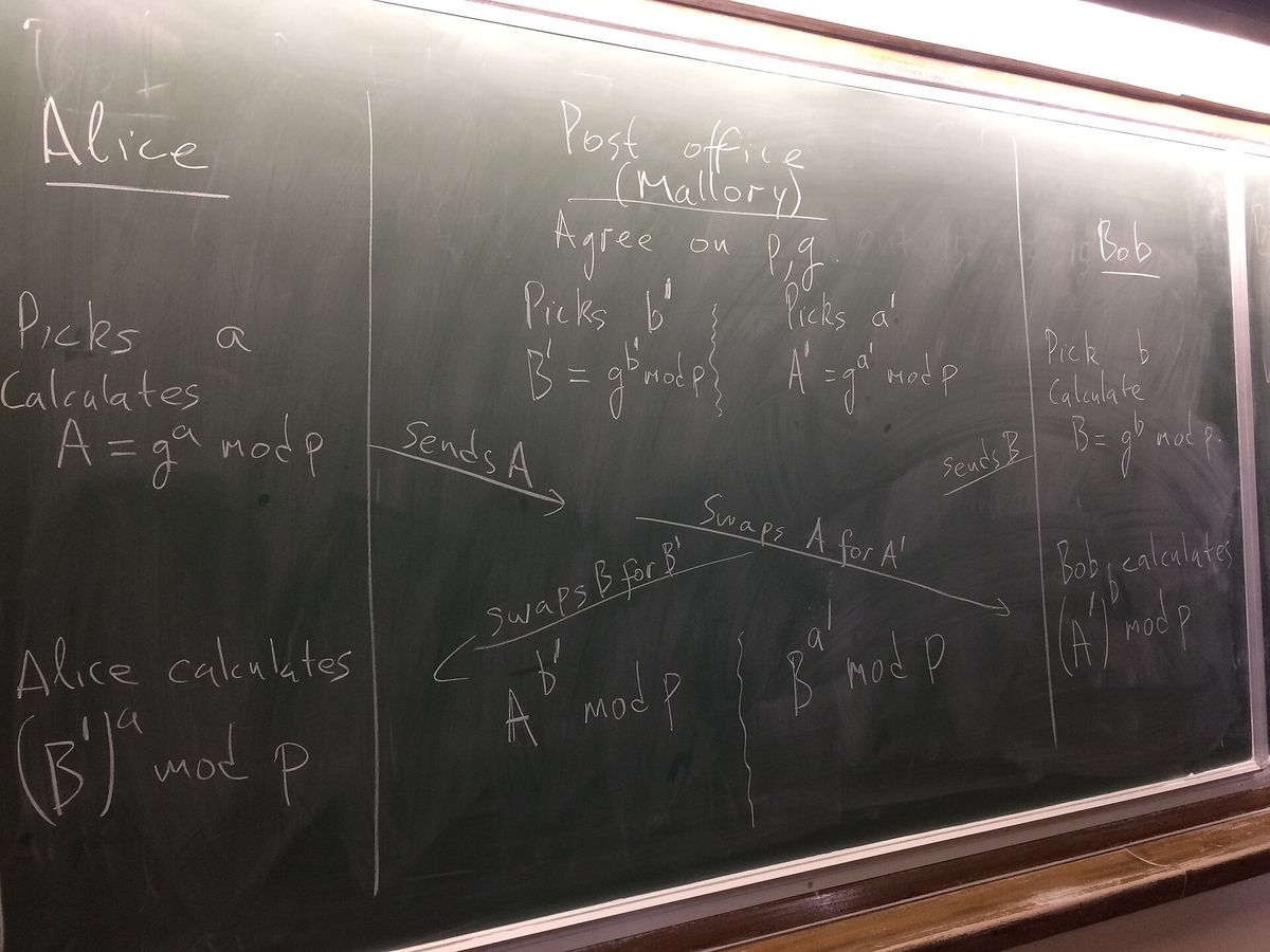 Matematik özel ders — lise ve YKS
